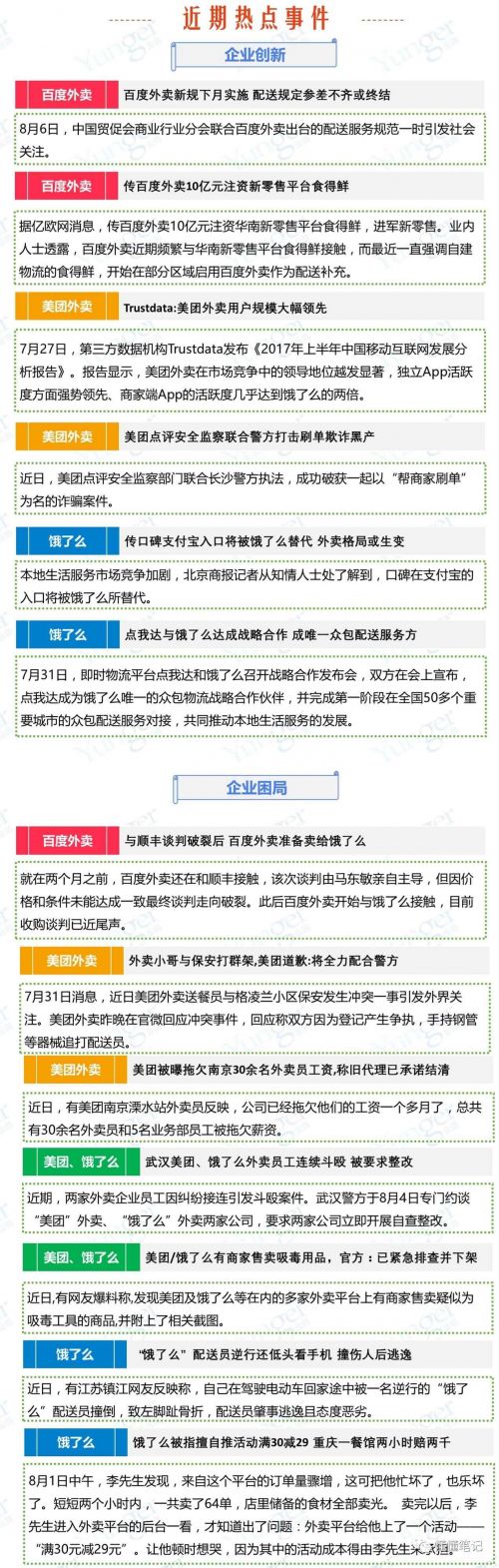 O2O，O2O系統(tǒng)，O2O平臺,O2O網(wǎng)站
